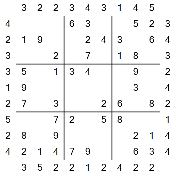 Skyscraper Sudoku - Einfach