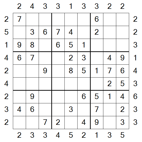 Skyscraper Sudoku - Einfach