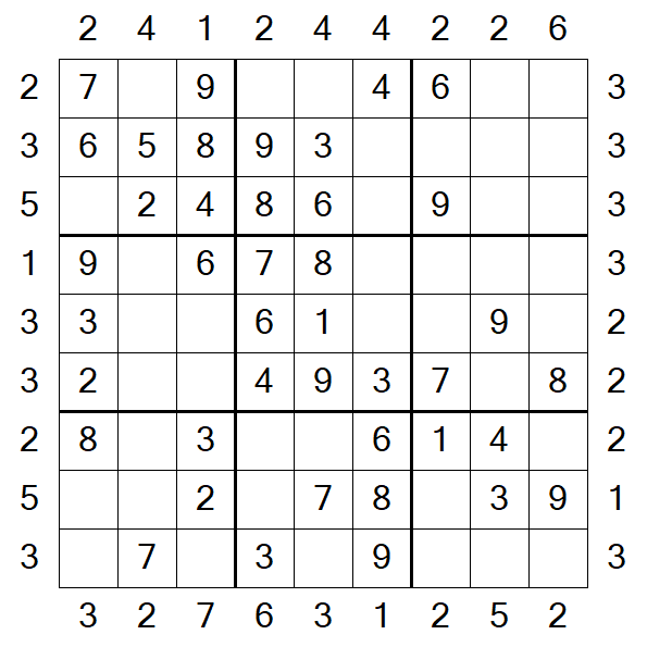 Skyscraper Sudoku - Einfach