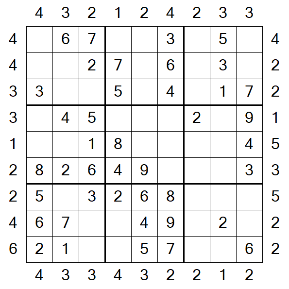 Skyscraper Sudoku - Fácil