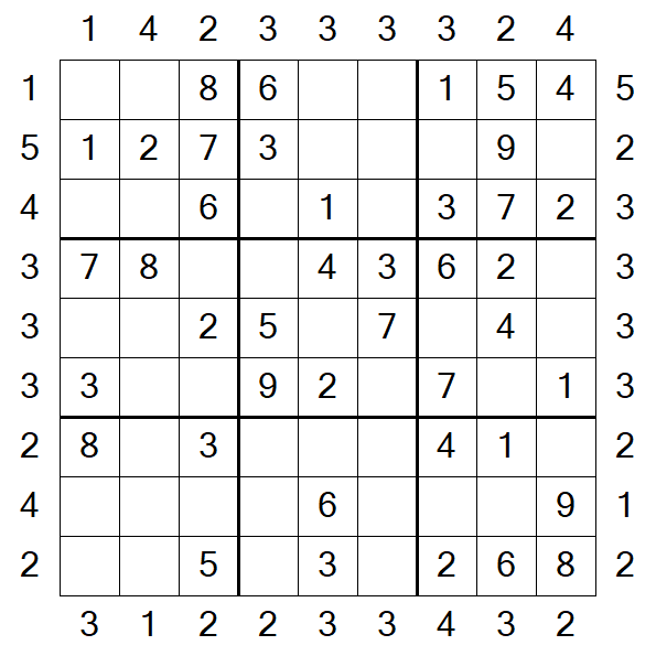 Skyscraper Sudoku - Fácil