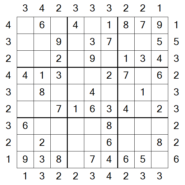 Skyscraper Sudoku - Fácil