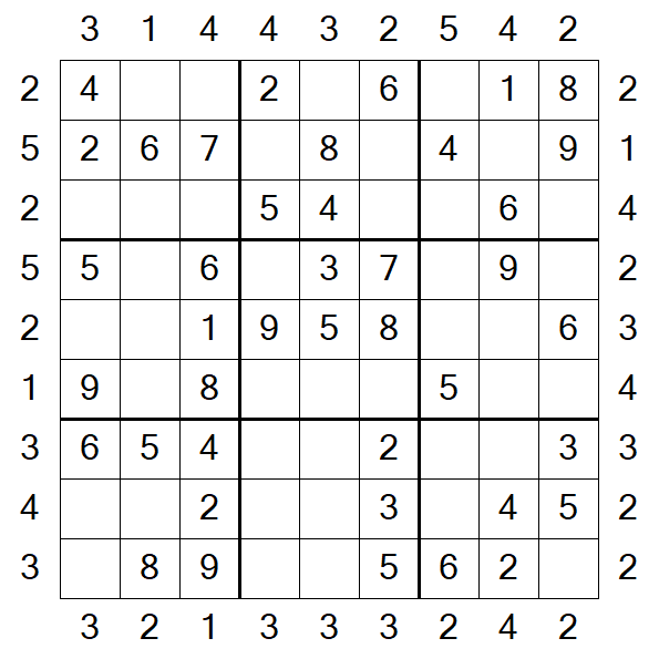 Skyscraper Sudoku - Fácil