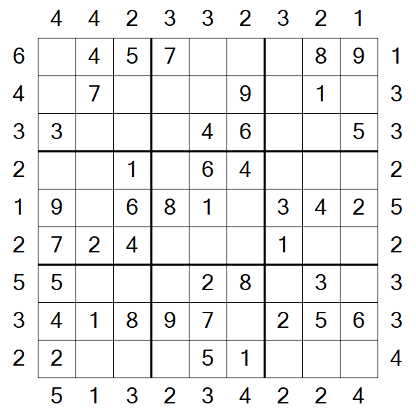 Skyscraper Sudoku - Fácil