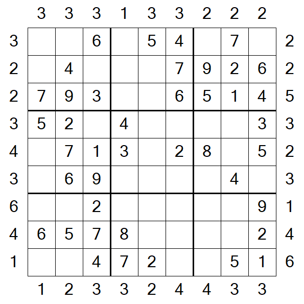 Skyscraper Sudoku - Einfach