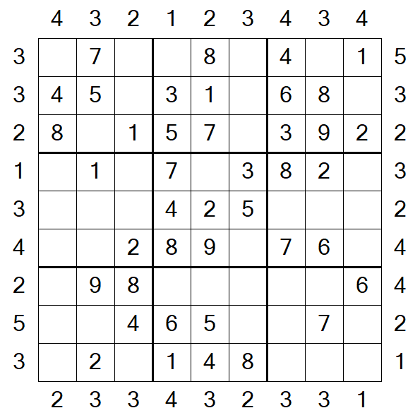 Skyscraper Sudoku - Einfach