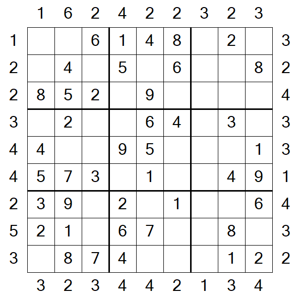 Skyscraper Sudoku - Fácil