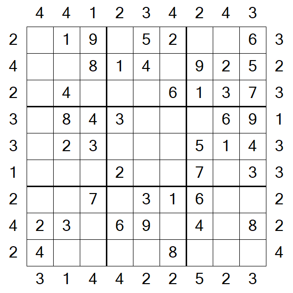 Skyscraper Sudoku - Einfach