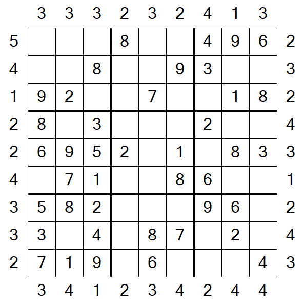 Skyscraper Sudoku - Fácil
