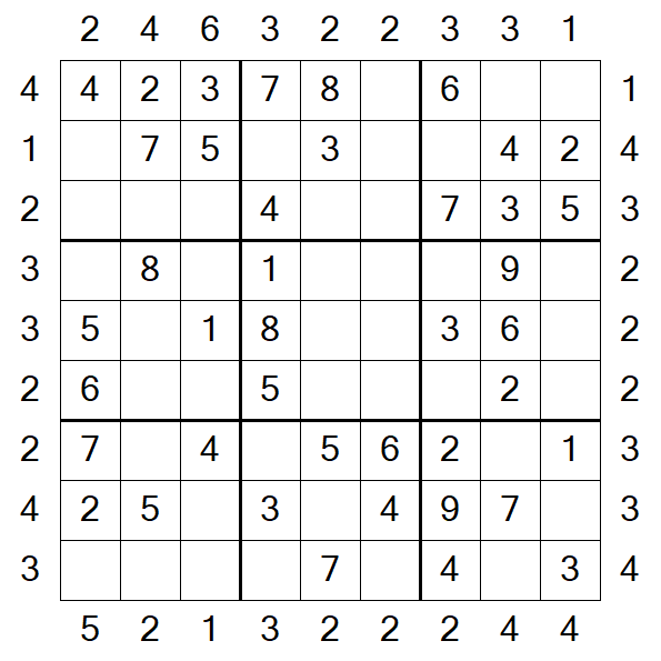 Skyscraper Sudoku - Einfach
