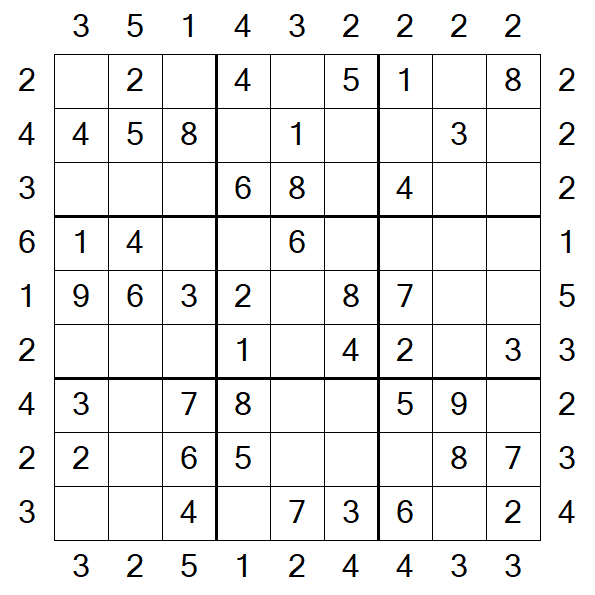 Skyscraper Sudoku - Einfach
