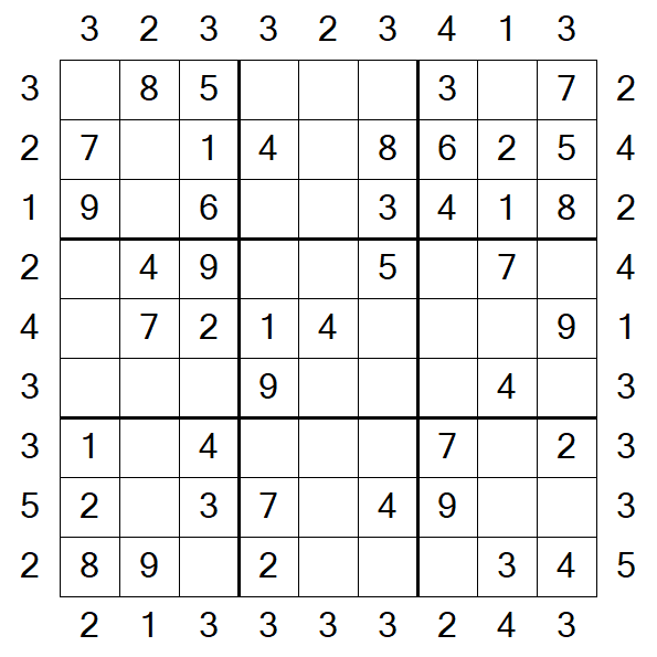Skyscraper Sudoku - Fácil