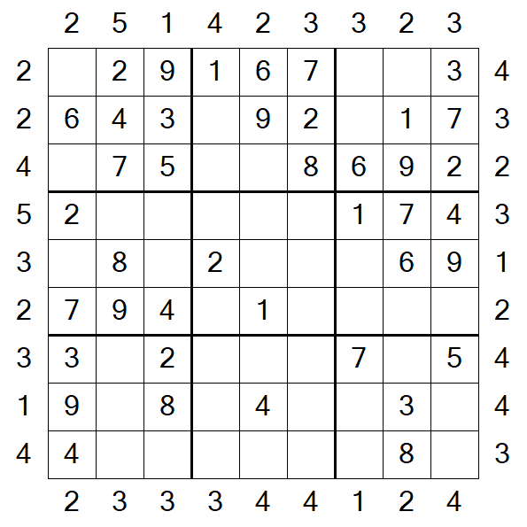 Skyscraper Sudoku - Einfach