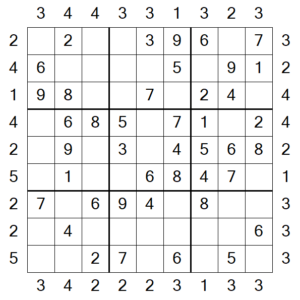 Skyscraper Sudoku - Einfach