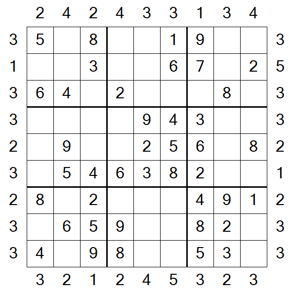 Skyscraper Sudoku - Simple