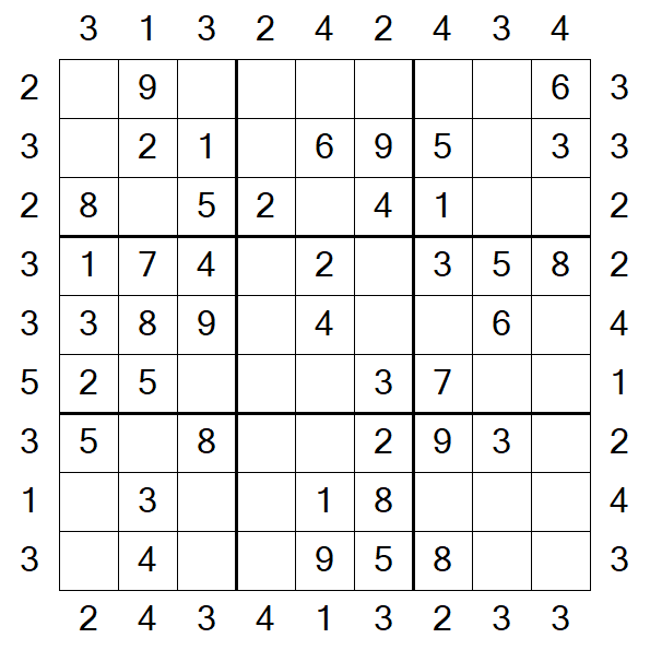 Skyscraper Sudoku - Simple
