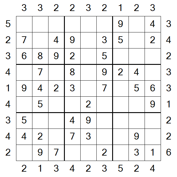 Skyscraper Sudoku - Simple