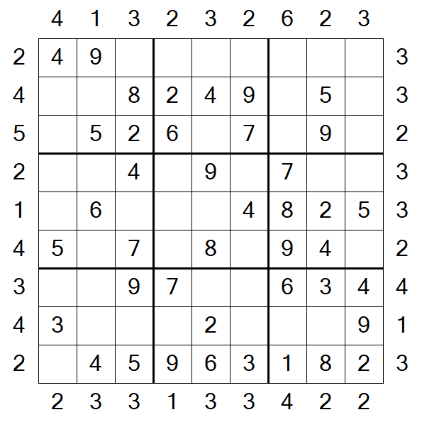 Skyscraper Sudoku - Easy