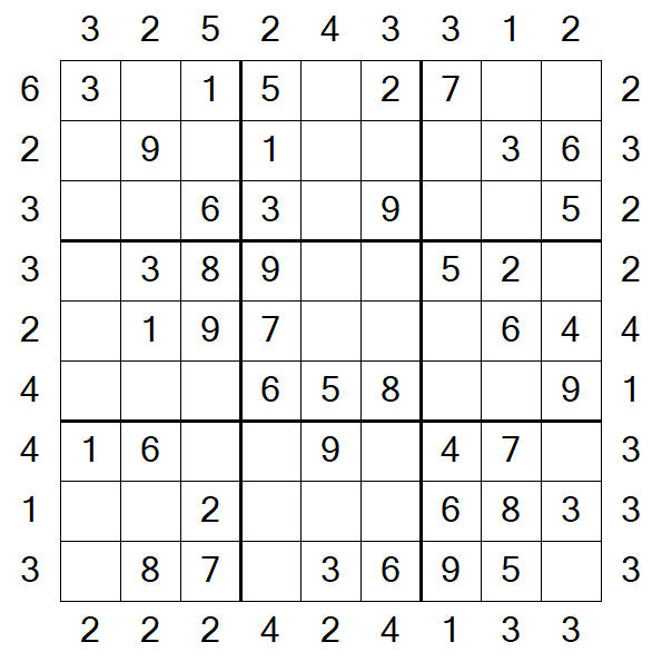 Skyscraper Sudoku - Simple