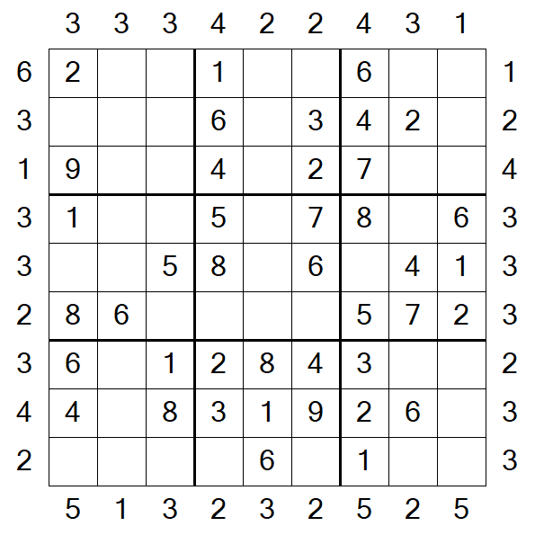 Skyscraper Sudoku - Simple