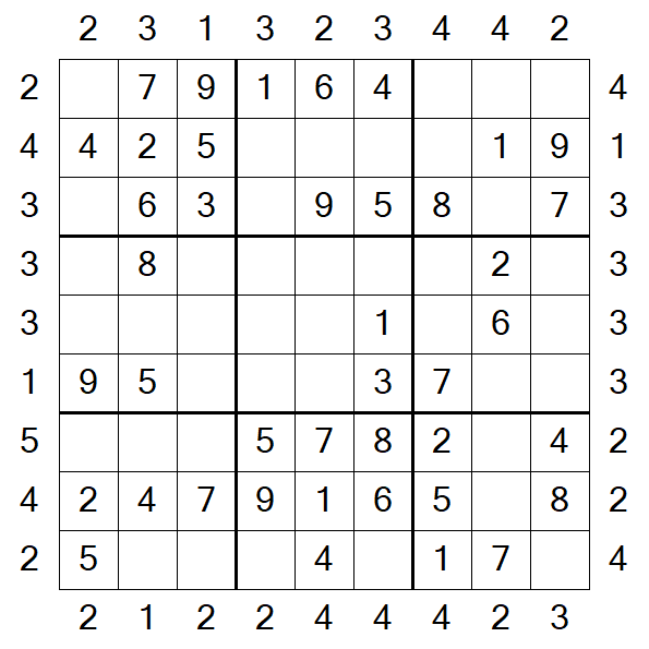 Skyscraper Sudoku - Easy