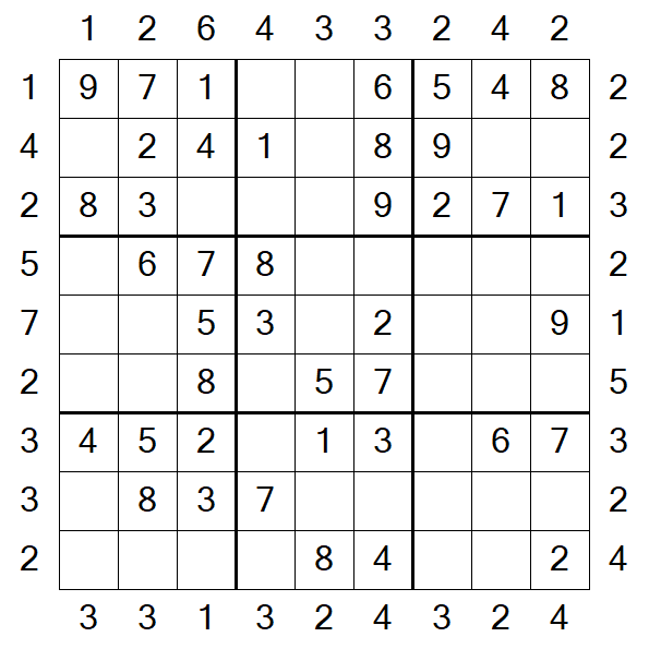 Skyscraper Sudoku - Easy