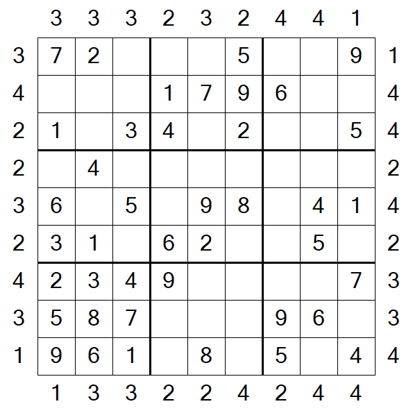 Skyscraper Sudoku - Simple
