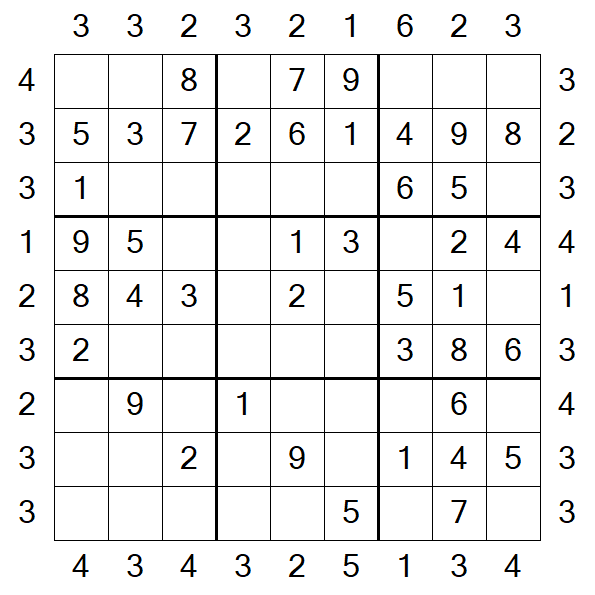 Skyscraper Sudoku - Easy