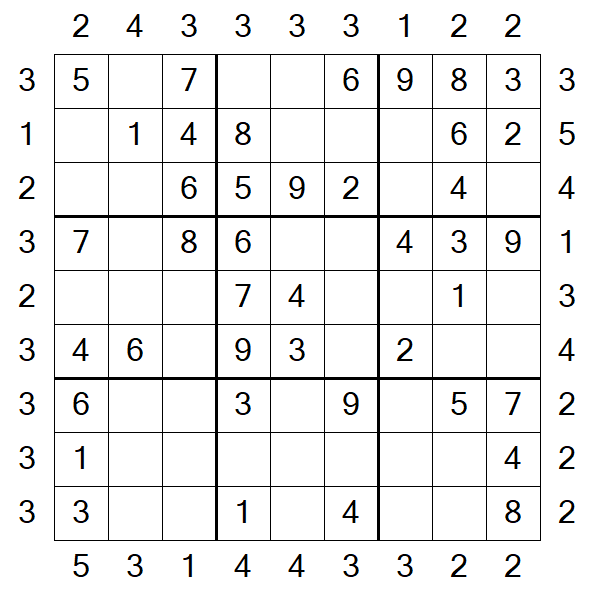 Skyscraper Sudoku - Simple