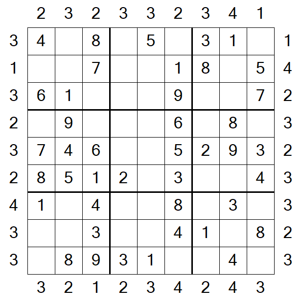 Skyscraper Sudoku - Easy
