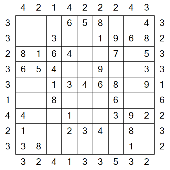 Skyscraper Sudoku - Easy