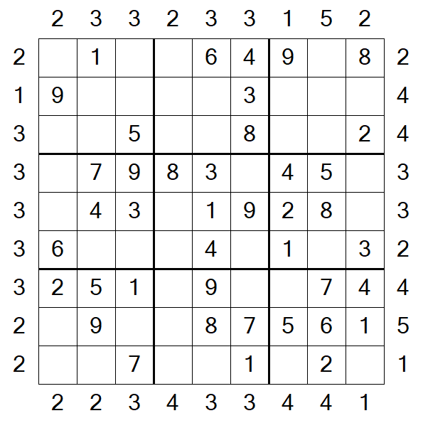 Skyscraper Sudoku - Easy