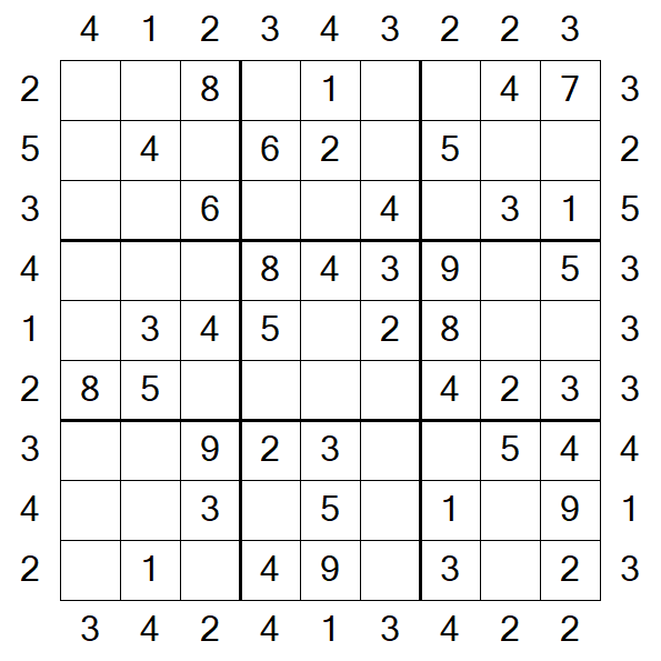 Skyscraper Sudoku - Easy