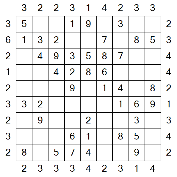 Skyscraper Sudoku - Easy