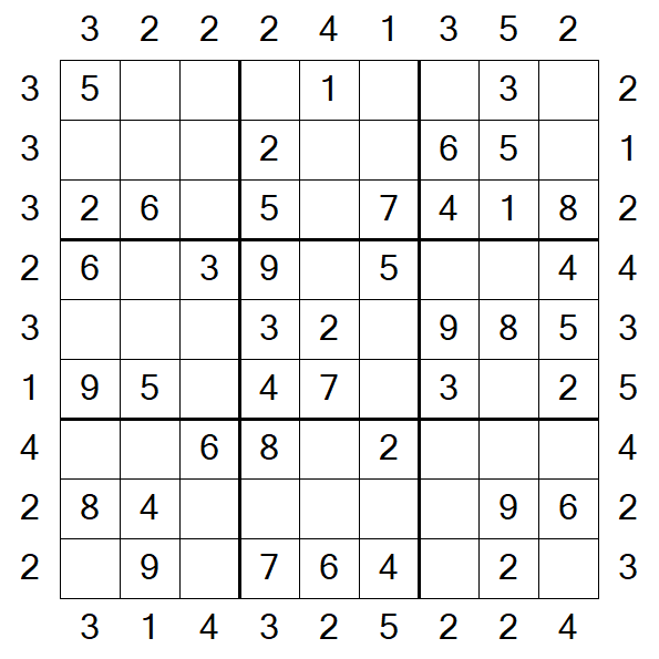Skyscraper Sudoku - Easy