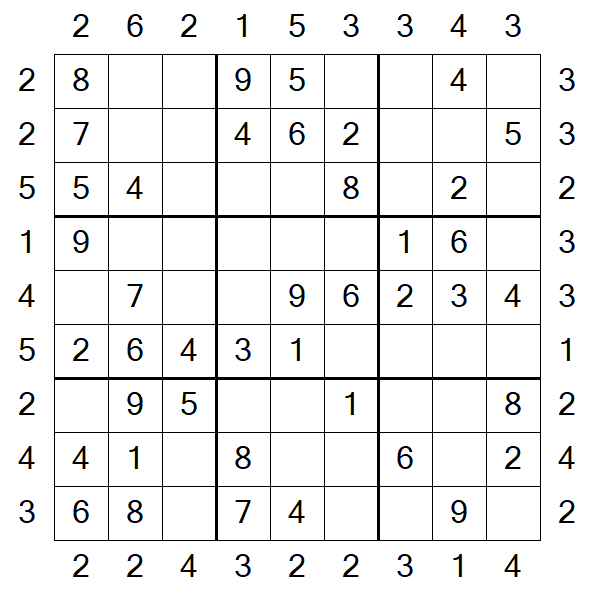 Skyscraper Sudoku - Easy