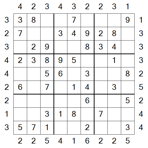 Skyscraper Sudoku - Easy