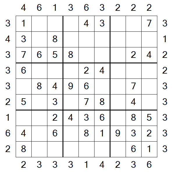Skyscraper Sudoku - Easy