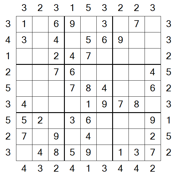 Skyscraper Sudoku - Easy