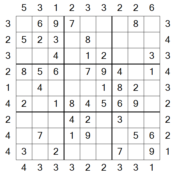 Skyscraper Sudoku - Easy
