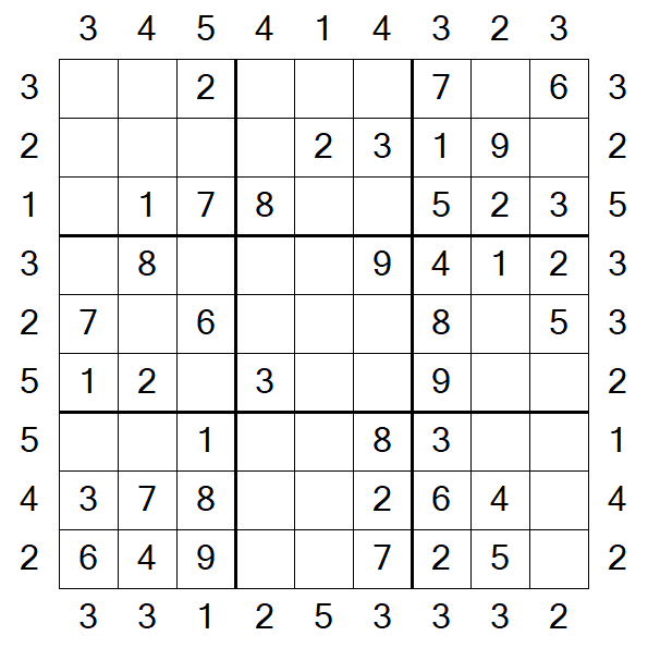 Skyscraper Sudoku - Easy