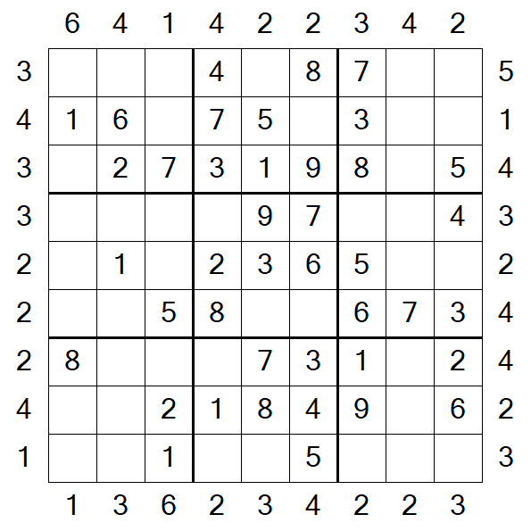 Skyscraper Sudoku - Easy