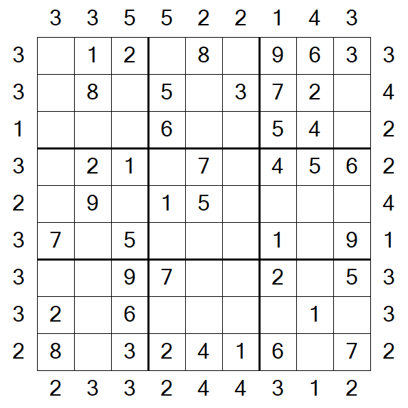 Skyscraper Sudoku - Easy