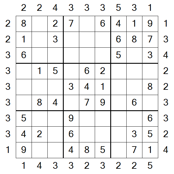 Skyscraper Sudoku - Easy