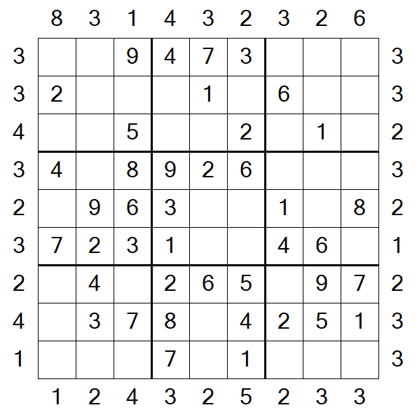 Skyscraper Sudoku - Easy