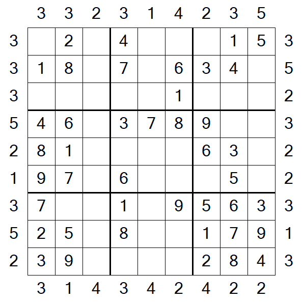Skyscraper Sudoku - Easy