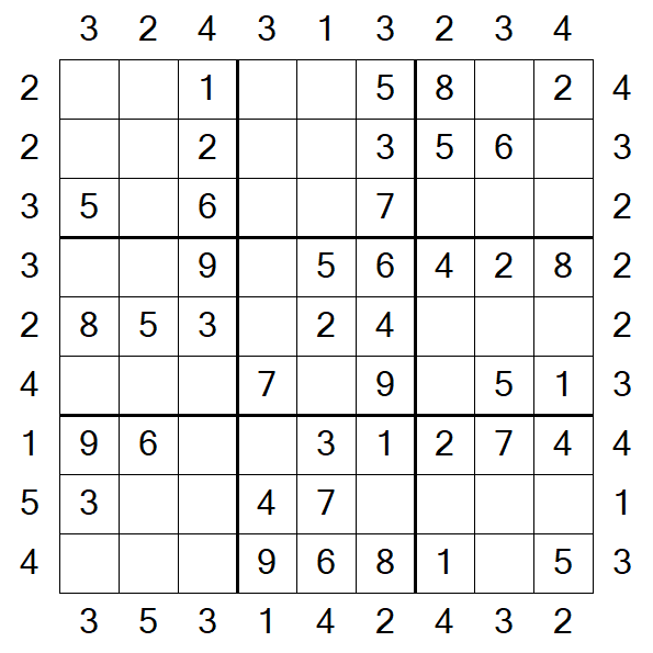 Skyscraper Sudoku - Easy