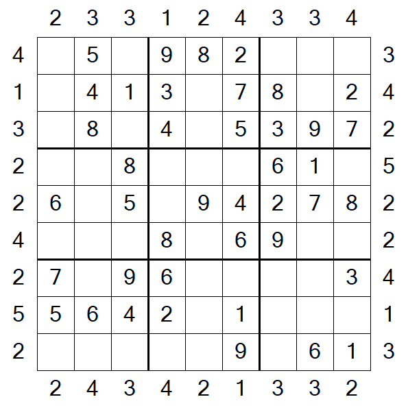 Skyscraper Sudoku - Easy