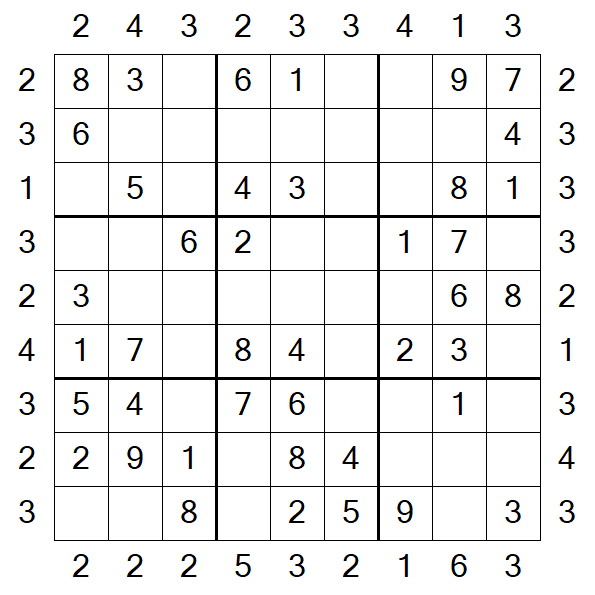Skyscraper Sudoku - Easy