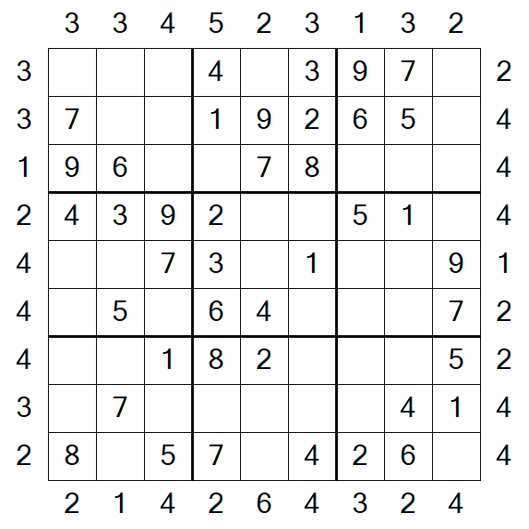 Skyscraper Sudoku - Easy